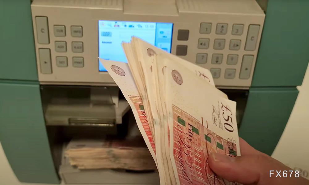 1.35魔咒：英镑多头为何屡屡止步“鬼门关”？