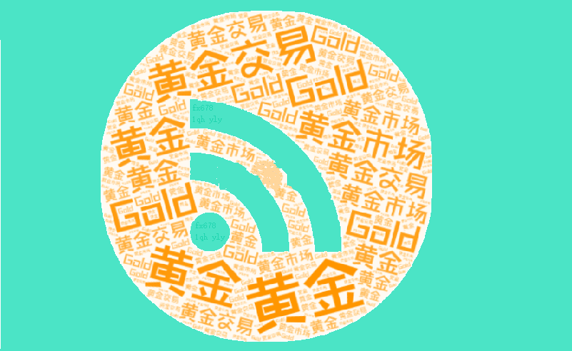 避险情绪反复叠加美联储降息预期延后，黄金维持区间震荡，等待方向选择