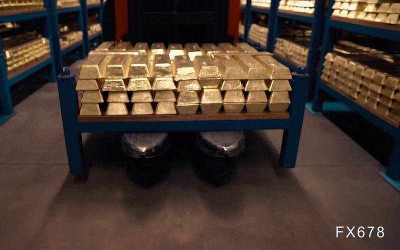 爆冷非农强化美联储降息预期，金价刷新历史高位逼近3600，今年迄今已飙升37%