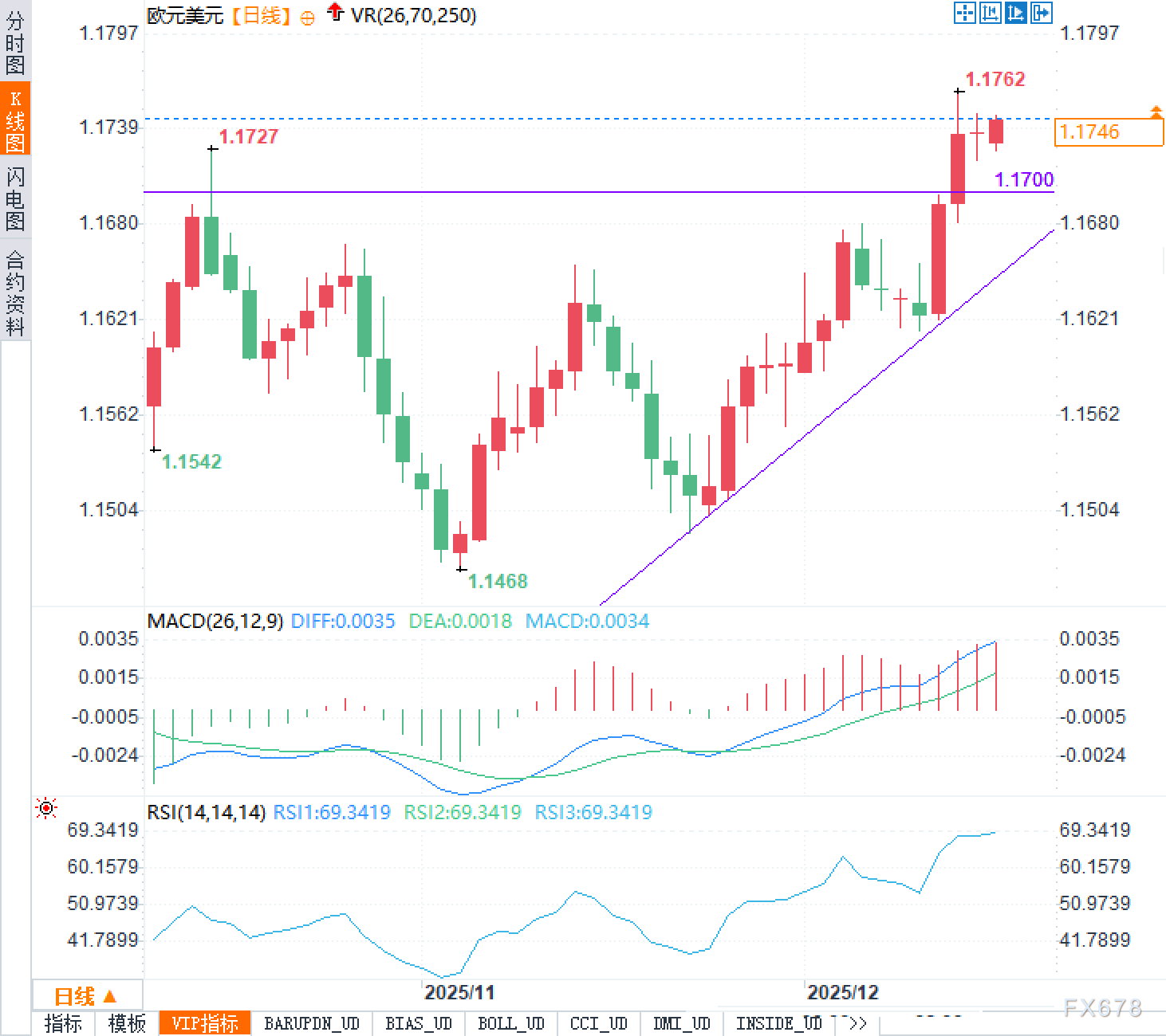 别只盯美联储了！真正的风暴眼，正在欧元区悄然酝酿(图2)