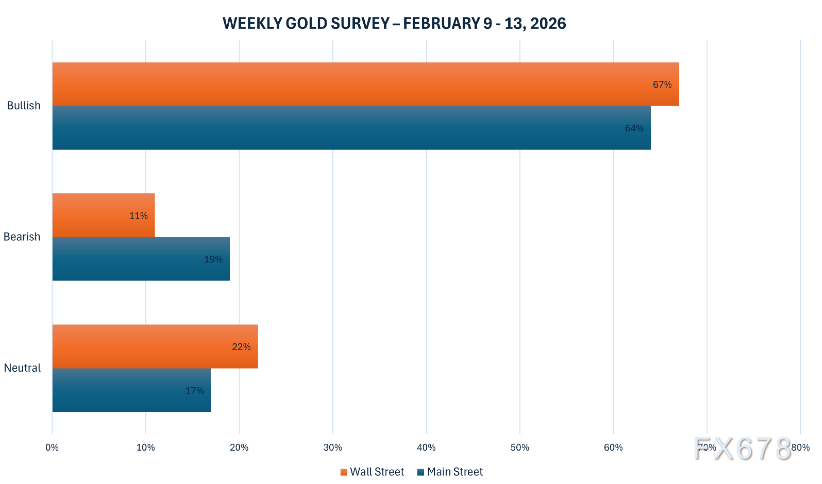 黄金交易提醒:惊天逆转!单日暴涨近4%后收复5000关口,背后竟是美元与伊朗的“危险游戏”?(图2) 黄金交易提醒:惊天逆转!单日暴涨近4%后收复5000关口,背后竟是美元与伊朗的“危险游戏”?(图2)