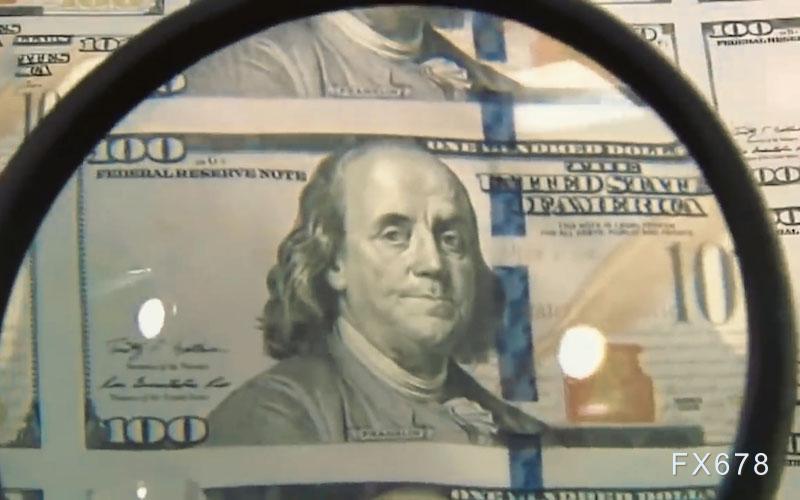 美元指数回落探因,市场避险情绪降温(图1) 美元指数回落探因,市场避险情绪降温(图1)