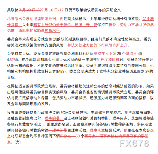 美联储决议对比：内部存分歧，鲍威尔关注就业风险(图2)