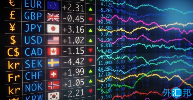 汇率变化与国际资本流动有何关联？