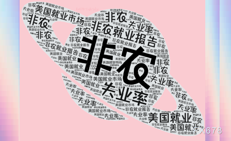 市场聚焦非农数据 UBS提醒通胀预期影响美元